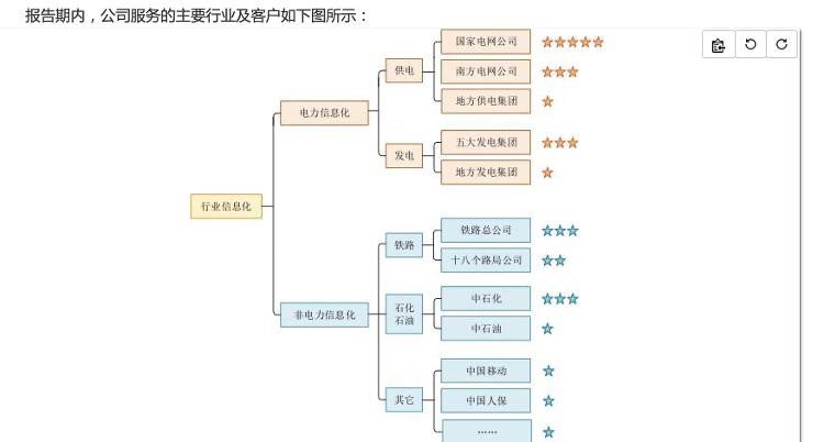 财鑫闻丨是学者也是企业带头人:创业公司上市,山东大学教授身家超20亿