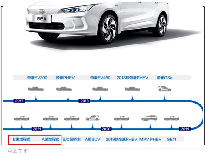 吉利“缤越”新SUV，加满油能跑1000公里，今年就能买！