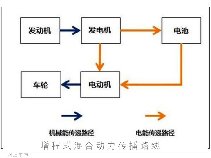 吉利“缤越”新SUV，加满油能跑1000公里，今年就能买！