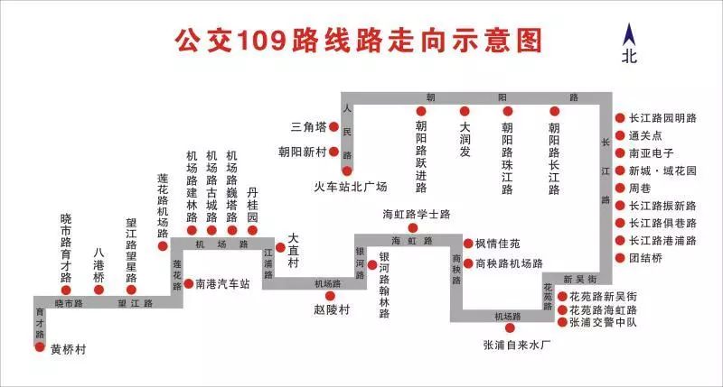 昆山公交126路:汽车客运南站→朱街首末站