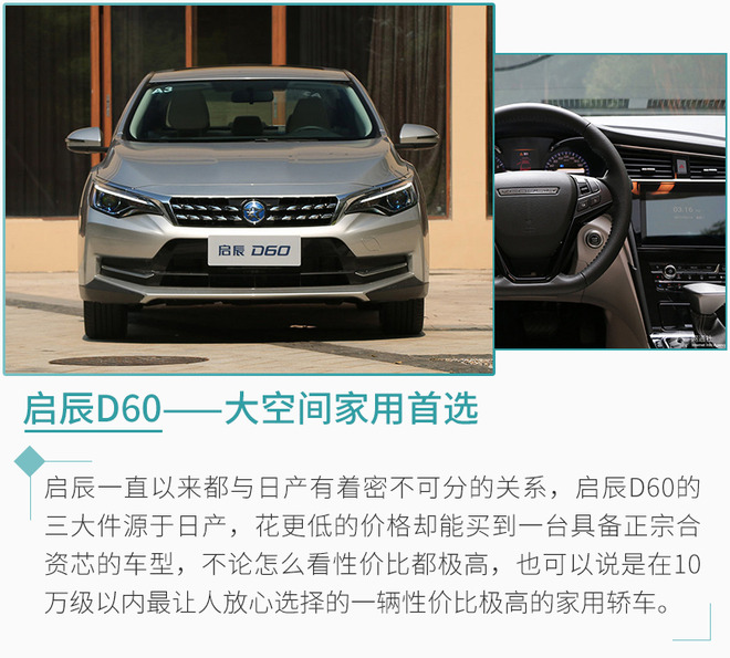 省心省油大空间 这几款10万内的家轿值得考虑！