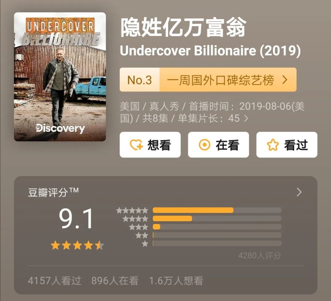 1的评分,还进入了豆瓣"一周国外口碑综艺榜".