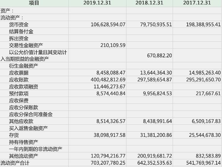 财鑫闻丨是学者也是企业带头人:创业公司上市,山东大学教授身家超20亿