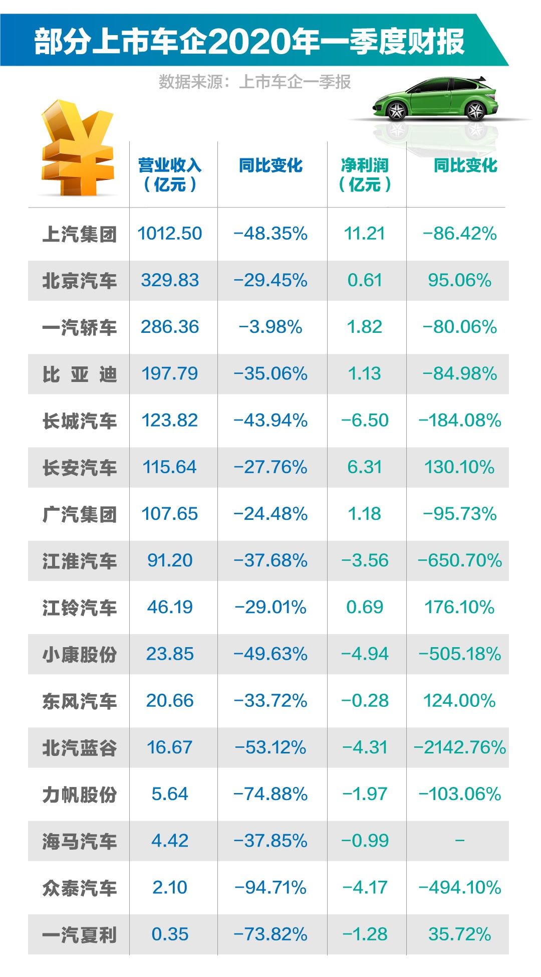 新京报记者 张冰 制图 高俊夫