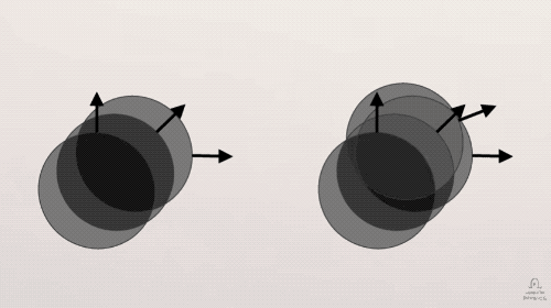 500_280gif 动态图 动图