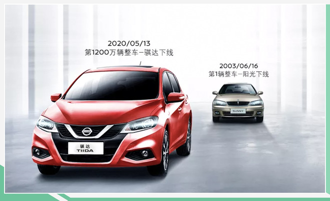 用“神速”创造佳绩! 东风日产1200万辆整车下线