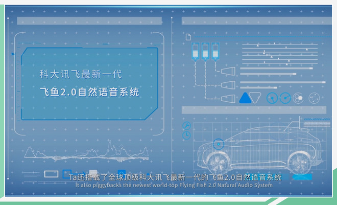 最大续航600km 广汽新能源埃安V于6月16日上市