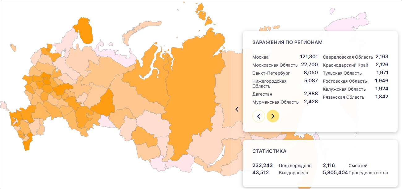 俄罗斯新冠肺炎病例地图分布 图片来源:俄罗斯卫生部(13日数据未更新)