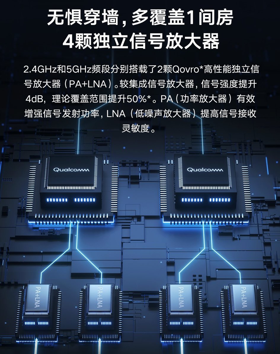 小米路由器ax1800上线高通端到端方案wifi6路由器