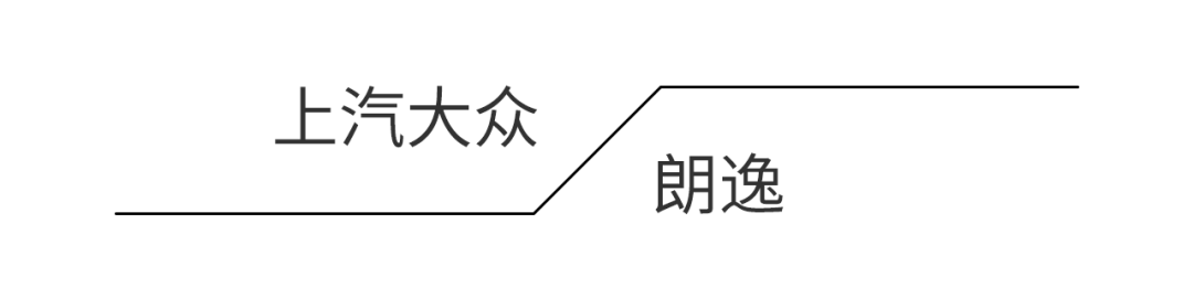 盘点4月份轿车销量！多款车型实现正增长！