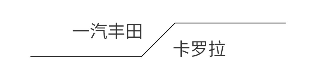 盘点4月份轿车销量！多款车型实现正增长！