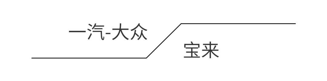 盘点4月份轿车销量！多款车型实现正增长！