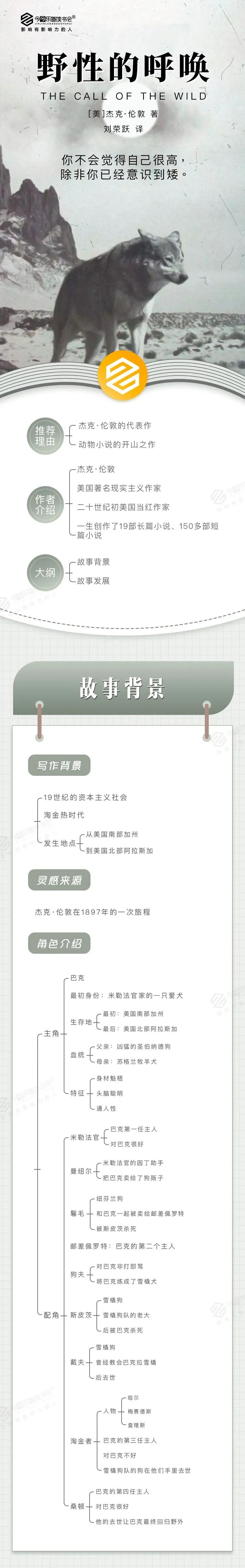 一饭一思丨残酷的生存环境下,如何保持野性?