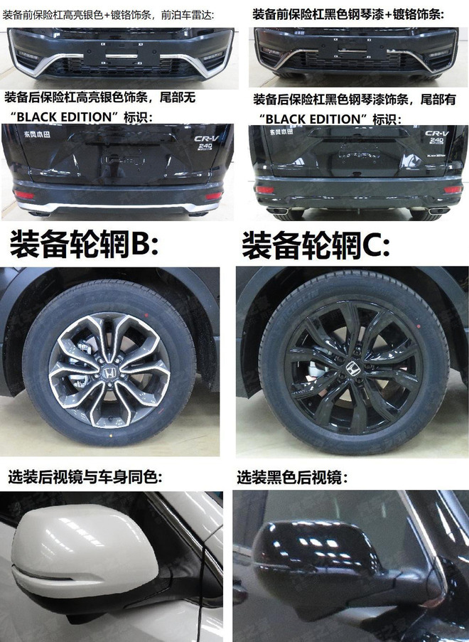 东风本田新款CR-V申报图