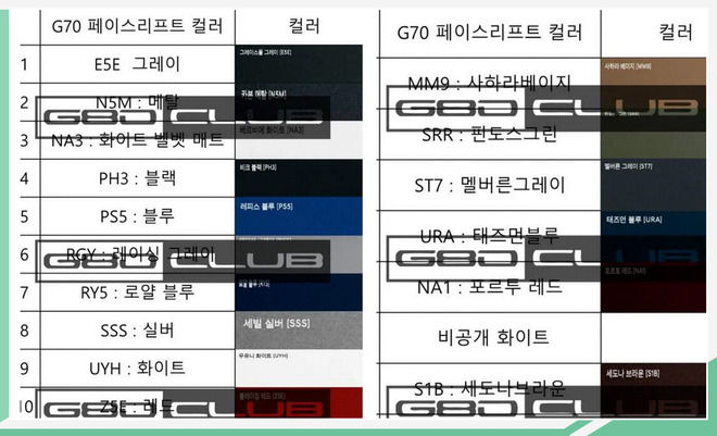 多达19种车身配色 捷尼赛思新款G70更多信息曝光