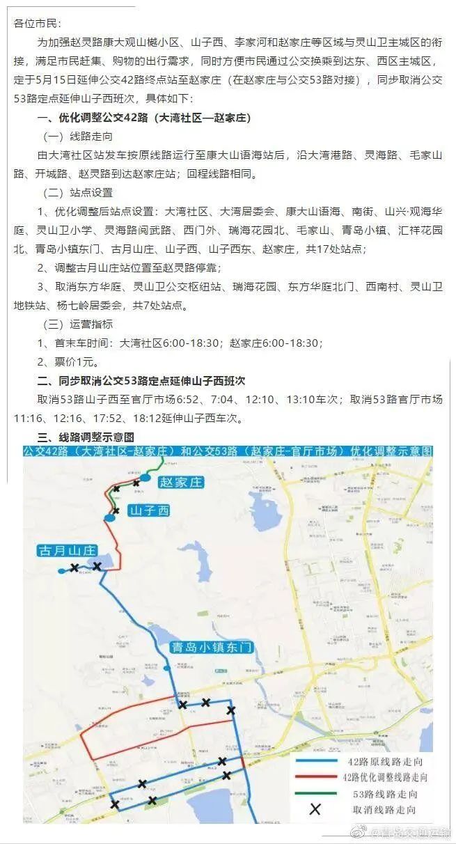 近期青岛一大批公交线路有调整!快看有你经常坐的吗?