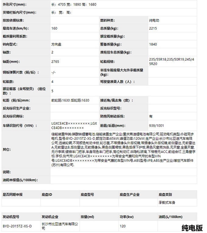 比亚迪宋大改款实车曝光 这颜值还要考虑长安CS75、哈弗H6吗？