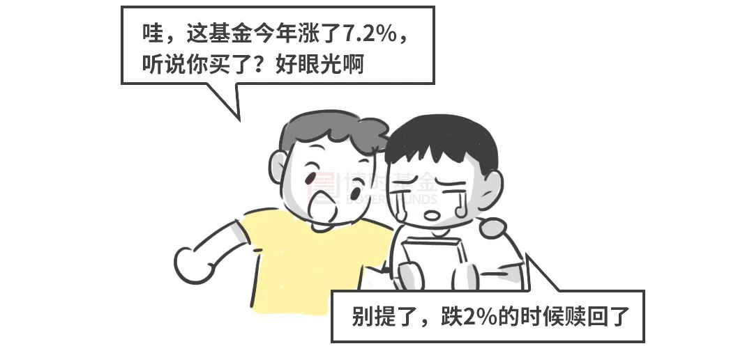 读基汤追涨杀跌不可取这只基金来帮你