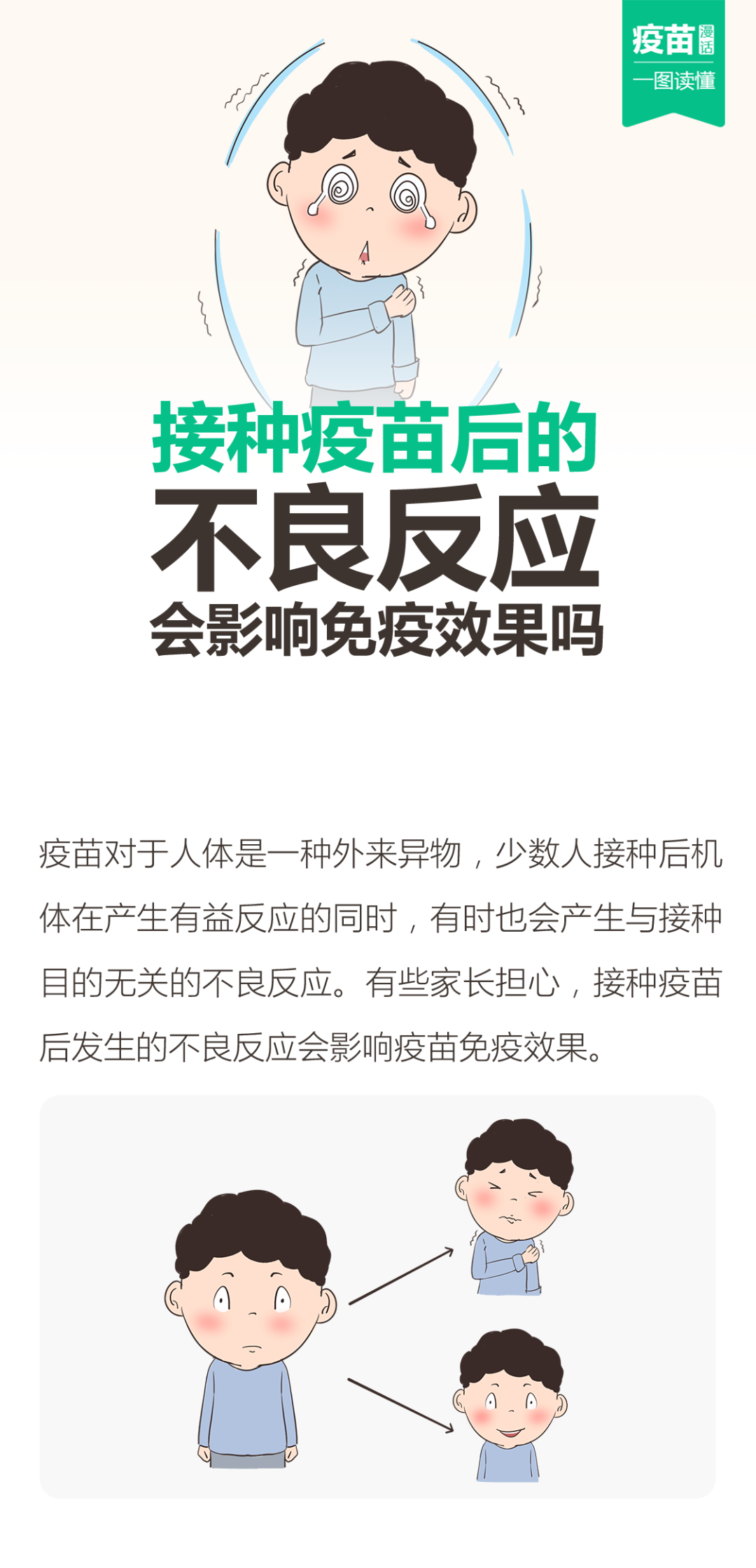 【疫苗漫画】接种疫苗后的不良反应会影响免疫效果吗