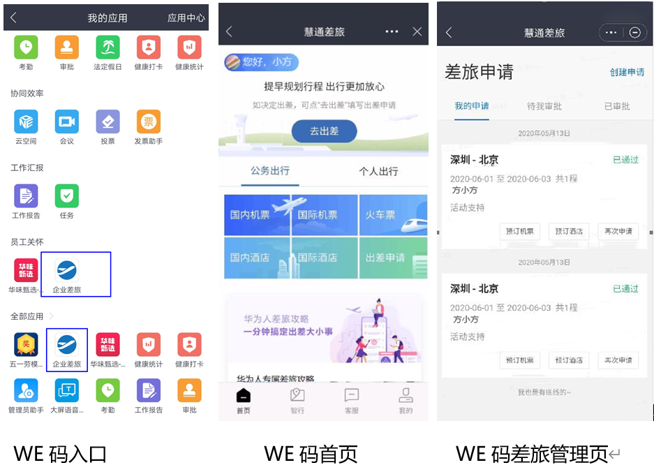 商务精英的差旅资源整合全攻略