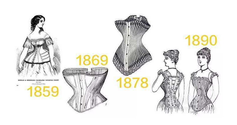 "内脏下垂,子宫脱落,漏尿……":扒一扒你不知道的网红束腰