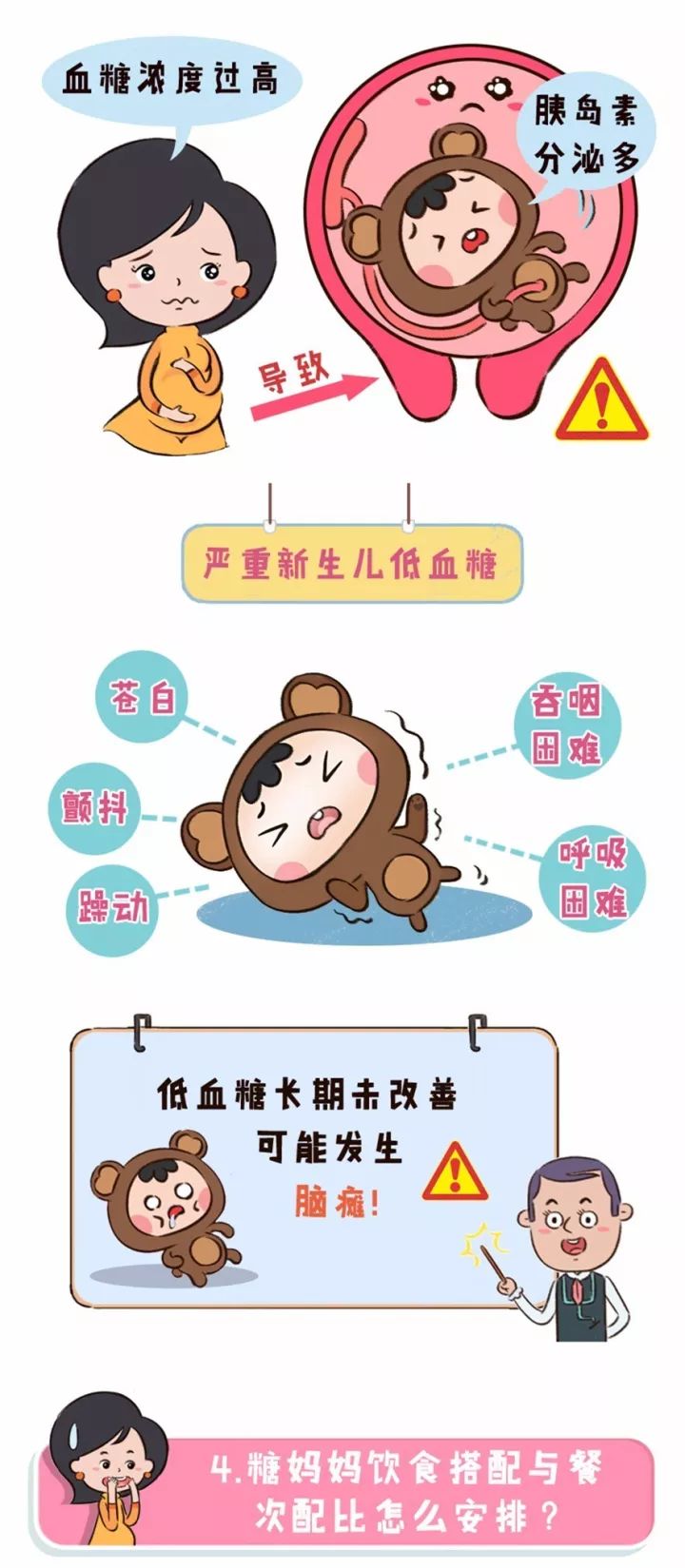 孕期胡吃海塞,生了糖宝宝怎么办?|糖尿病|血糖_新浪新闻