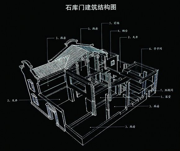 石库门建筑结构图领导小组下设的旧区改造小组工作人员周建梁告诉《瞭