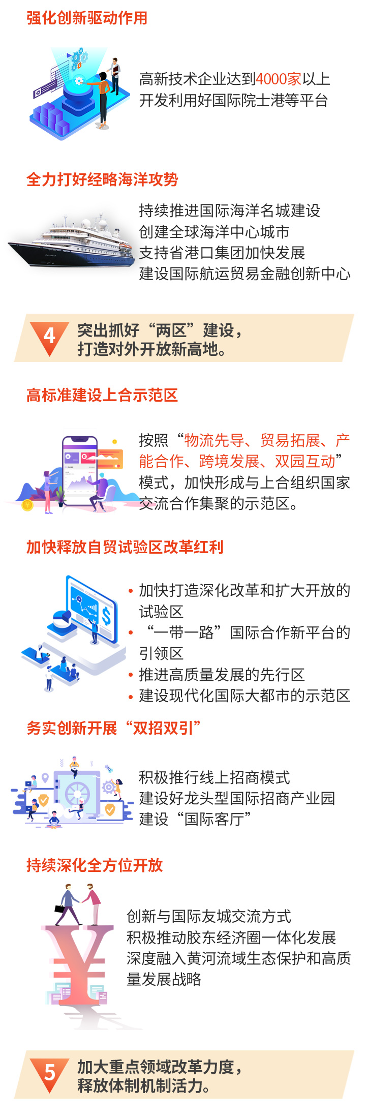 一图读懂 | 2020年青岛市政府工作报告