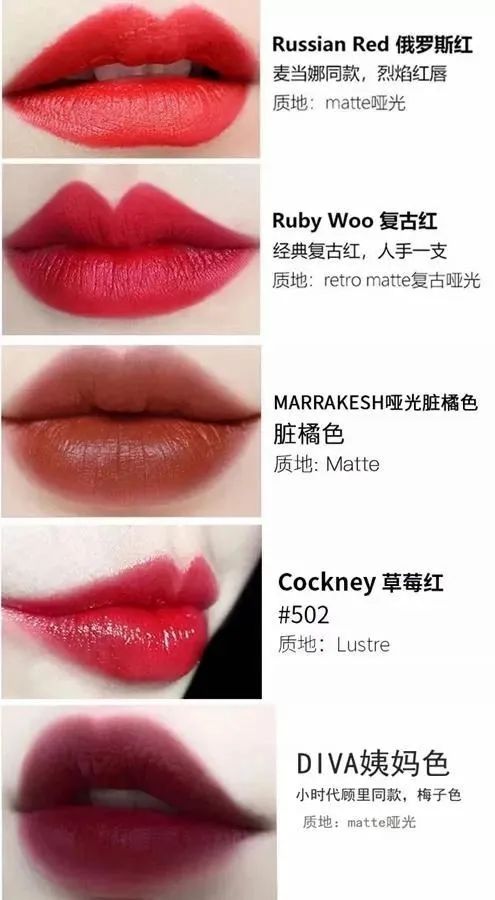 mac子弹头口红小样,1支不到百元,速抢