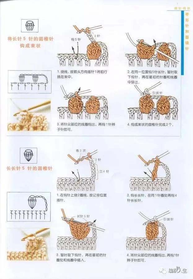全是干货,建议收藏:教你看懂钩针花样图解