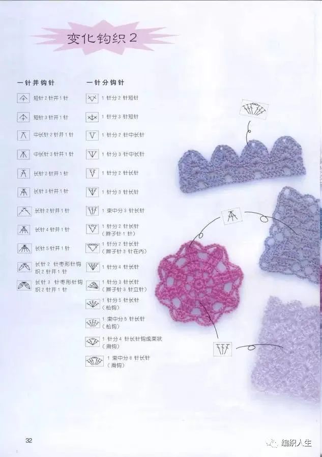 全是干货,建议收藏:教你看懂钩针花样图解