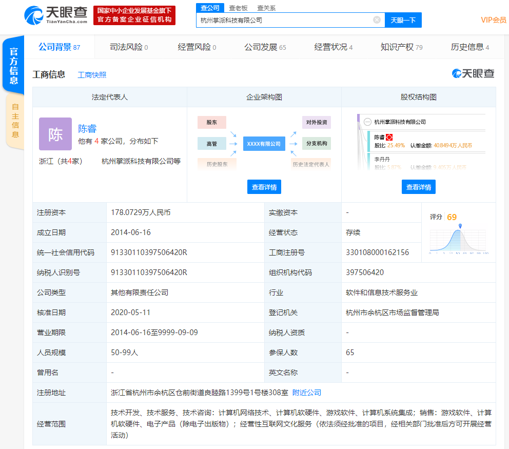 魂器学院人物排名_《魂器学院》制作人专访:二次元放置养肝护肾用A(2)