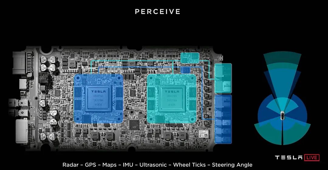 你眼中不行的国产车，在这些方面已经领先合资车了！