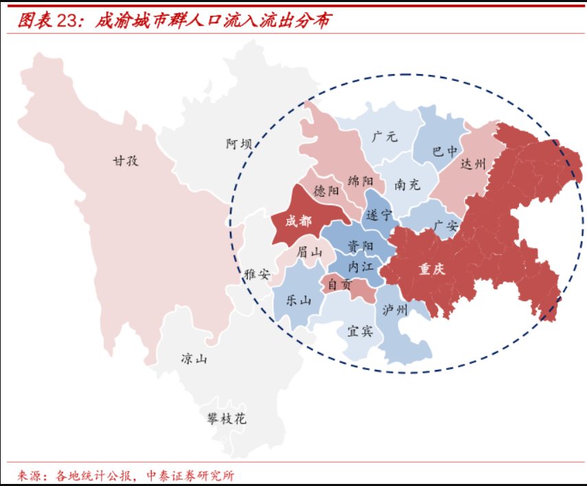 时隔20年西部12个省市9个城市群8大城市再起航