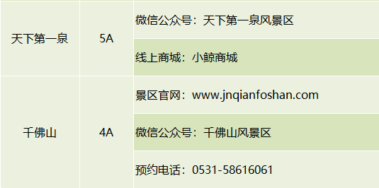聊城人请收好!山东最全4A级以上景区预约方式都在这!