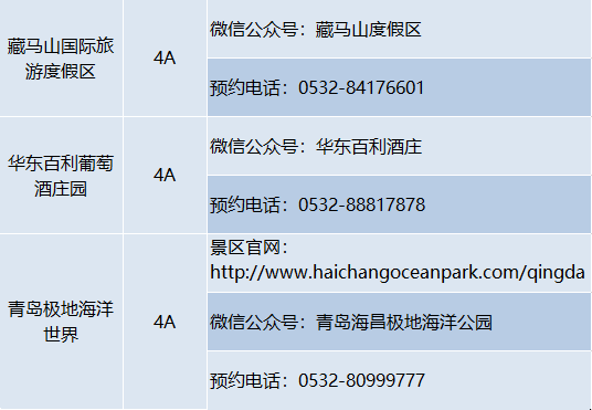 聊城人请收好!山东最全4A级以上景区预约方式都在这!