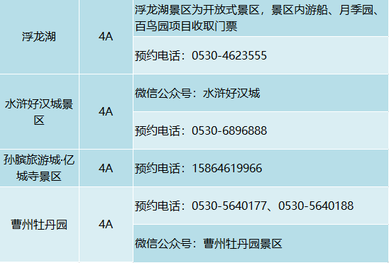 聊城人请收好!山东最全4A级以上景区预约方式都在这!