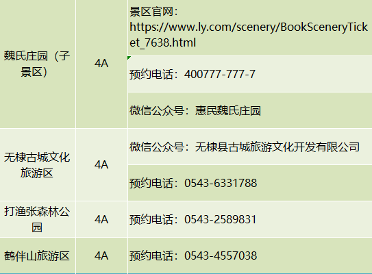 聊城人请收好!山东最全4A级以上景区预约方式都在这!