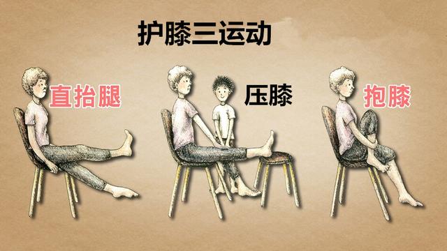 并不是膝盖弯曲超过60度就不行,而是跟活动速度有关,若弯曲过程中的