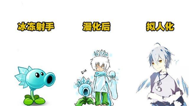 冰冻射手动物拟人化不仅可以保留一些动物的特征,还能让动物具有人类
