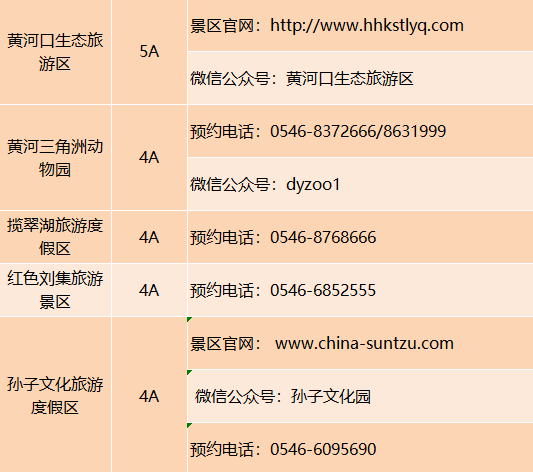 聊城人请收好!山东最全4A级以上景区预约方式都在这!