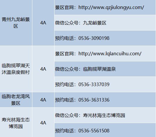 聊城人请收好!山东最全4A级以上景区预约方式都在这!