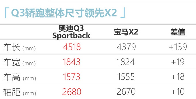 过完五一要买车，瞧瞧这8款，20多万的别克新GL8让人眼馋！