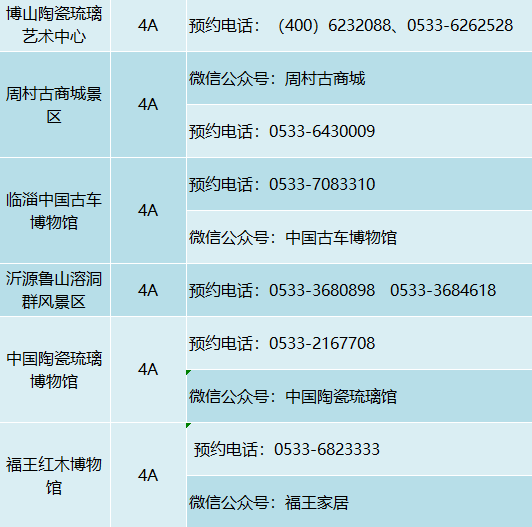 聊城人请收好!山东最全4A级以上景区预约方式都在这!
