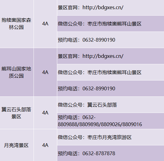 聊城人请收好!山东最全4A级以上景区预约方式都在这!