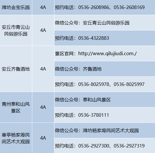 聊城人请收好!山东最全4A级以上景区预约方式都在这!