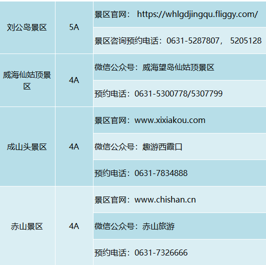 聊城人请收好!山东最全4A级以上景区预约方式都在这!