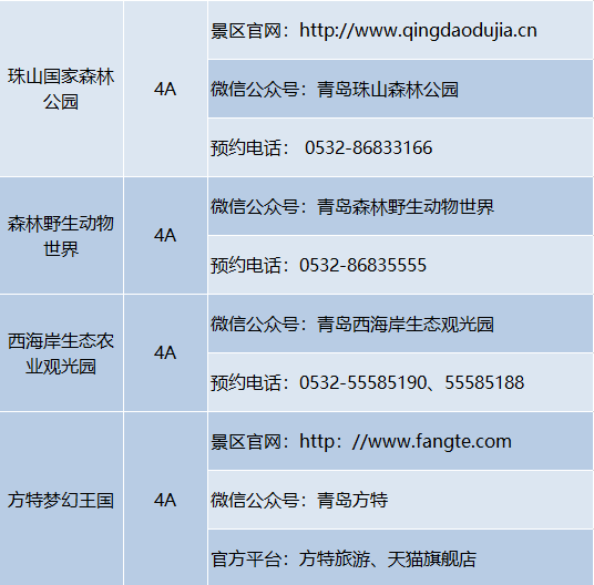 聊城人请收好!山东最全4A级以上景区预约方式都在这!