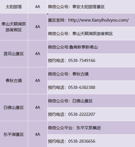 聊城人请收好!山东最全4A级以上景区预约方式都在这!