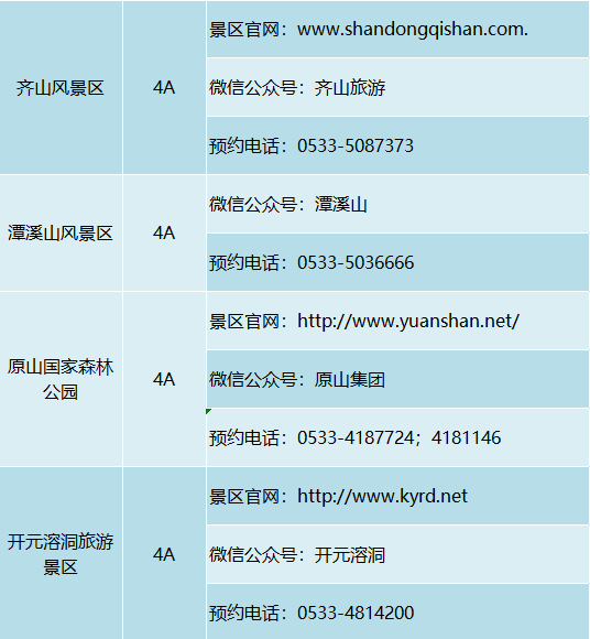 聊城人请收好!山东最全4A级以上景区预约方式都在这!